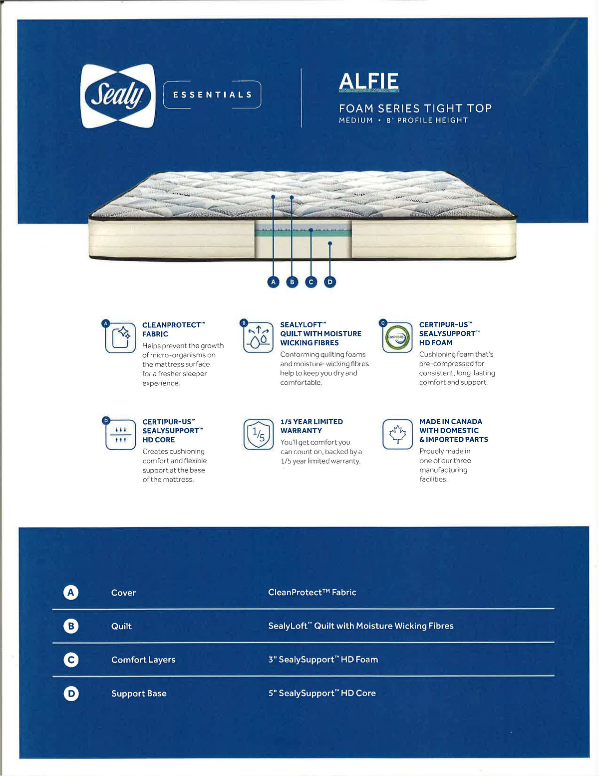 Introducing the Sealy Alfie TT Medium Mattress, a revolutionary sleep product crafted with CleanProtect fabric and SealyLoft quilt to ensure unparalleled comfort. Made entirely of foam, this mattress incorporates CertiPUR-US certified foam alongside Sealy support HD foam and is proudly manufactured in Canada.